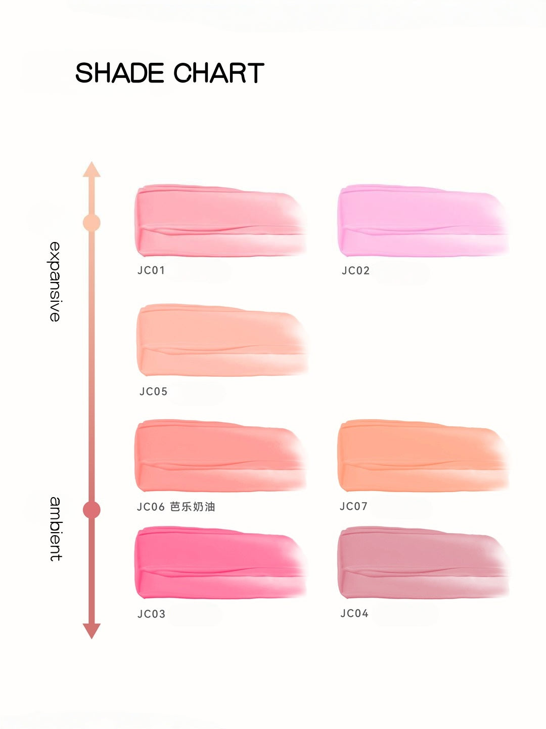 Jello Color Liquid Blush 5ml