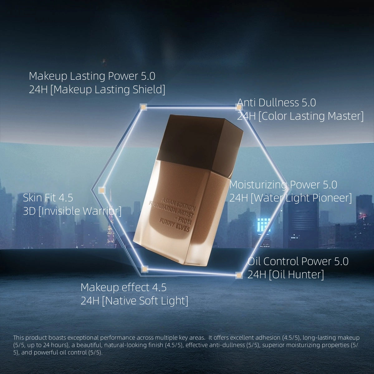 Long Lasting Foundation Dry or Oily Skin Formula 25ml