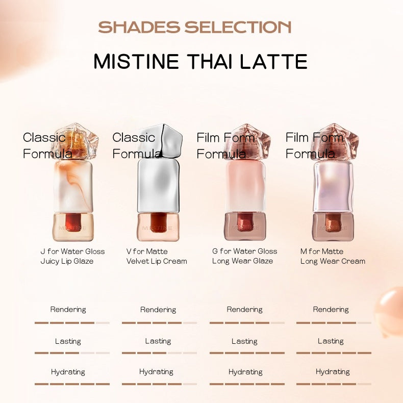 Thai Latte Lip Color 2.6g