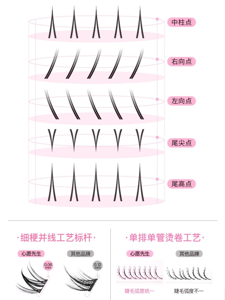 Mr.Wish - Naughty Animal Series Rabbit Dog Fox False Eyelashes