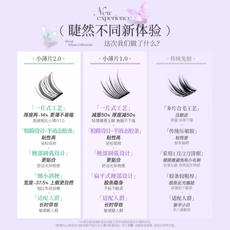 Mr.Wish - Thin Flakes Glue Free Eyelashes Butterfly 10-12mm