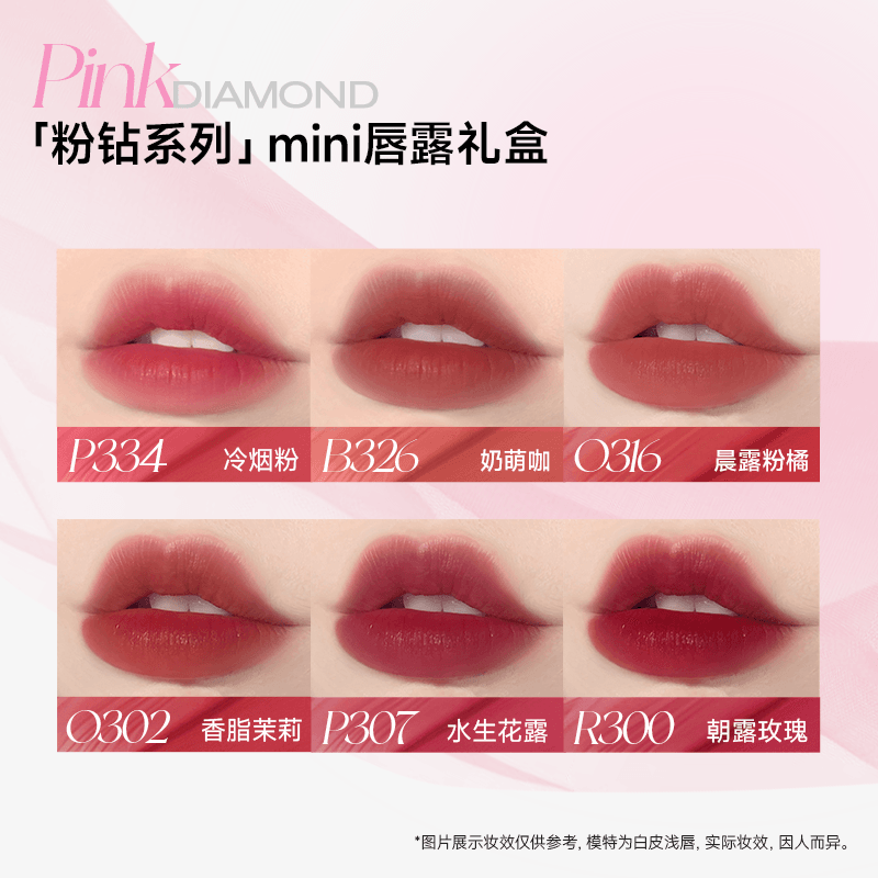 Colorkey Pink Diamond Mini Lip Gloss Set 6g