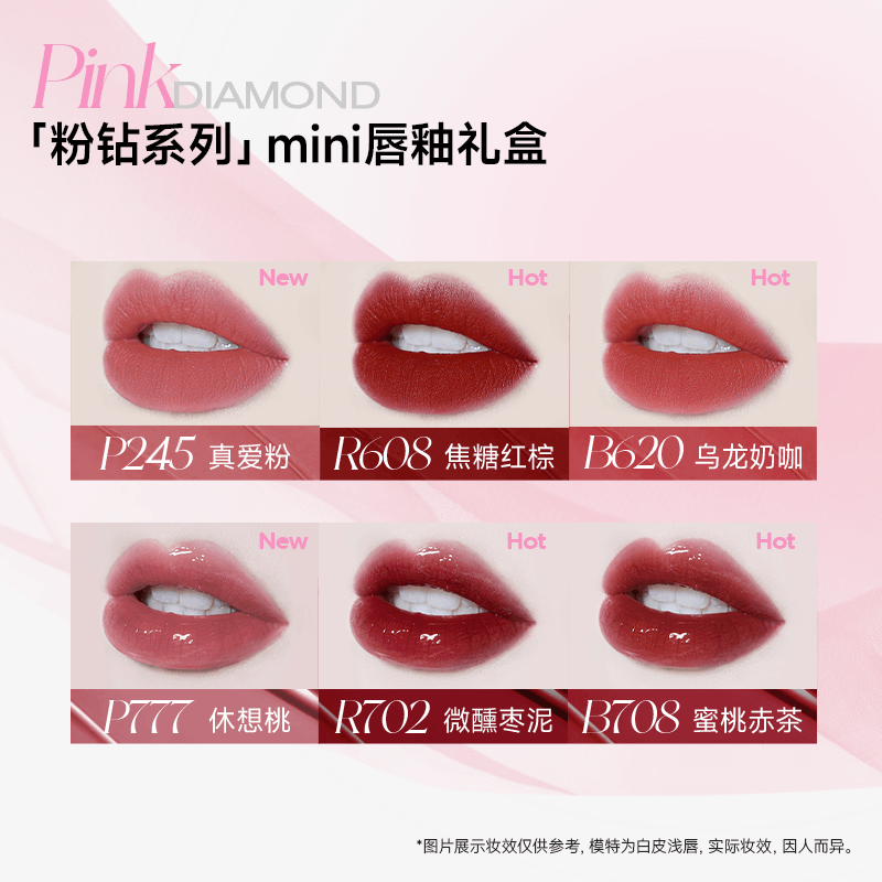 Colorkey Pink Diamond Mini Lip Gloss Set 6g