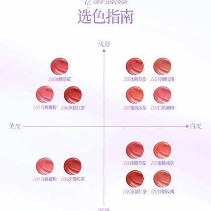 Colorkey - Lasting Gloss Lipstick 2g