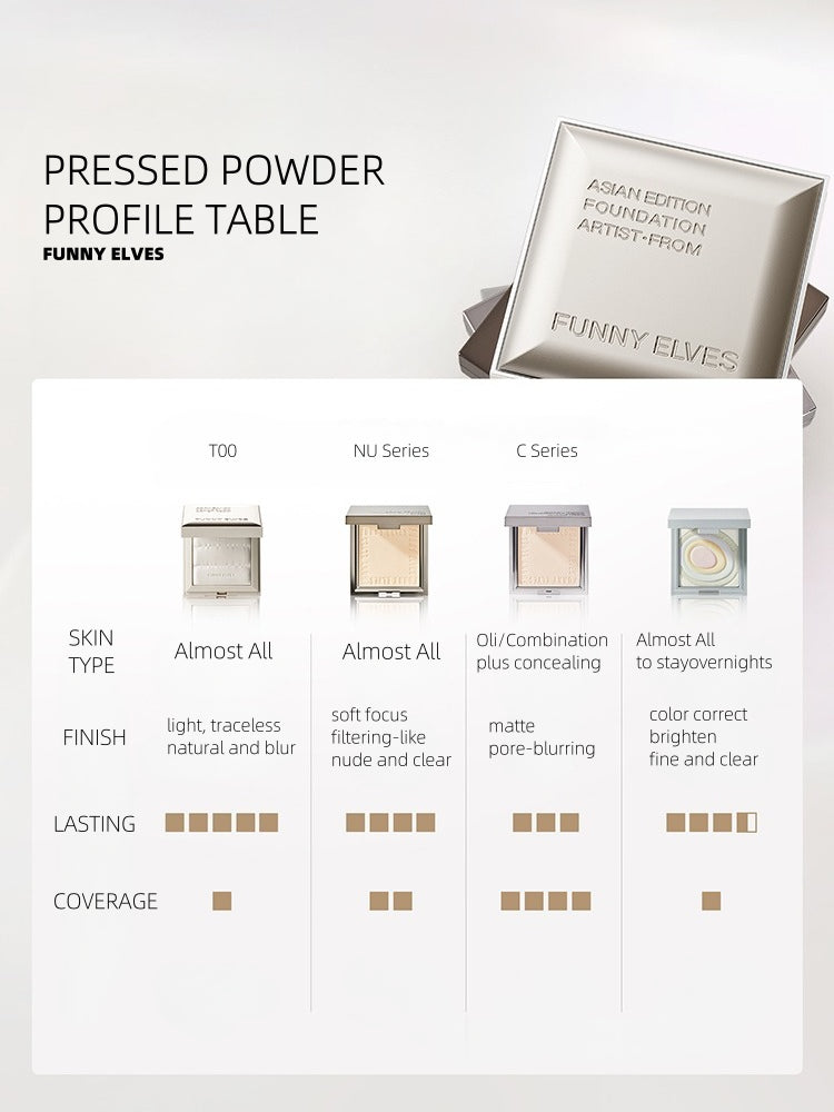 Pressed powder profile table with product packaging and color swatches on a white background