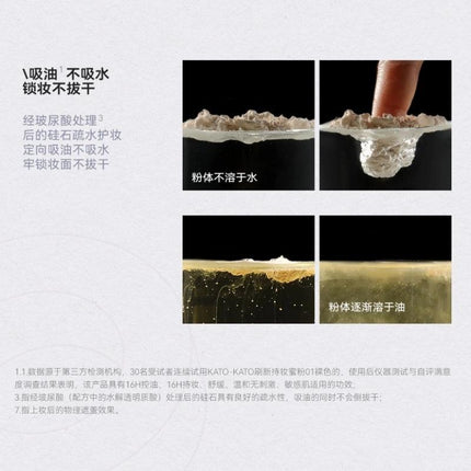 KATOKATO - 狐妖小红娘 Loose Setting Powder 6.5g