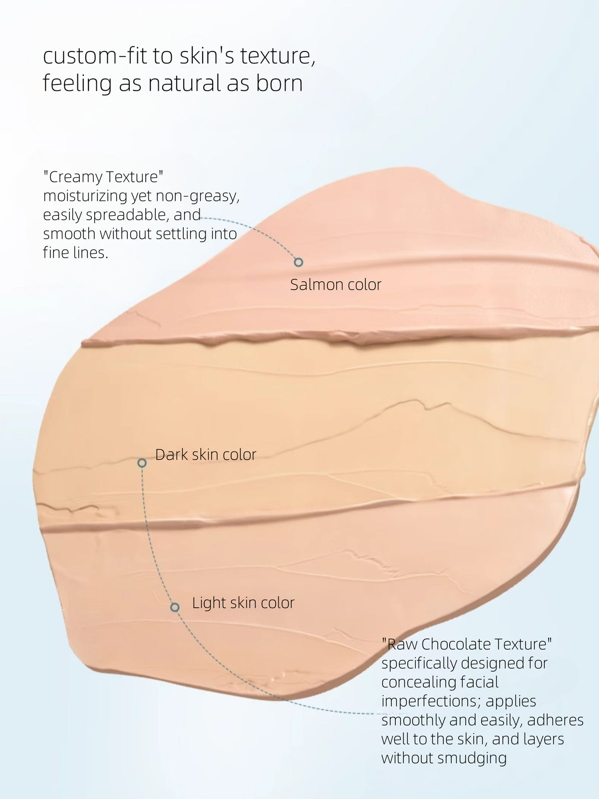TIMAGE Jady Creamy Concealer Palette 5g